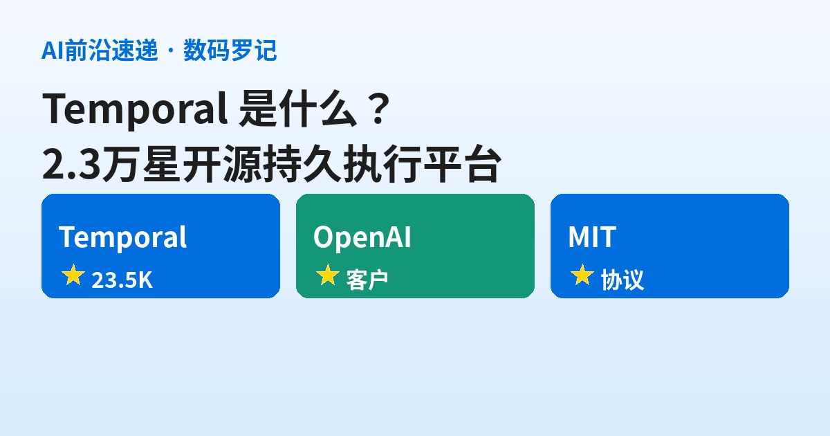 Temporal 是什么？2.3万星的开源持久执行平台，七个月估值翻倍到125亿美元（基础篇）