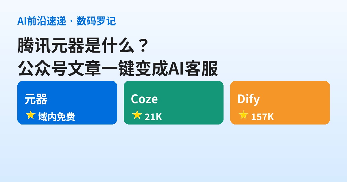 腾讯元器是什么？微信生态的零代码智能体平台，公众号一键变成 7×24 客服（基础篇）