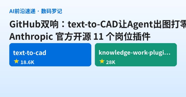GitHub双响：1.9万星text-to-CAD让Agent画图纸打零件，2.8万星Anthropic开源11个岗位插件