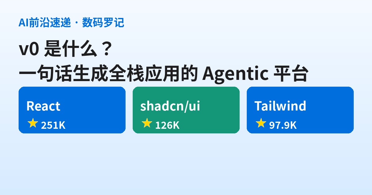 v0 是什么？Vercel 出品的一句话生成全栈应用平台，Agentic by default 还能用你的 ChatGPT 订阅（基础篇）