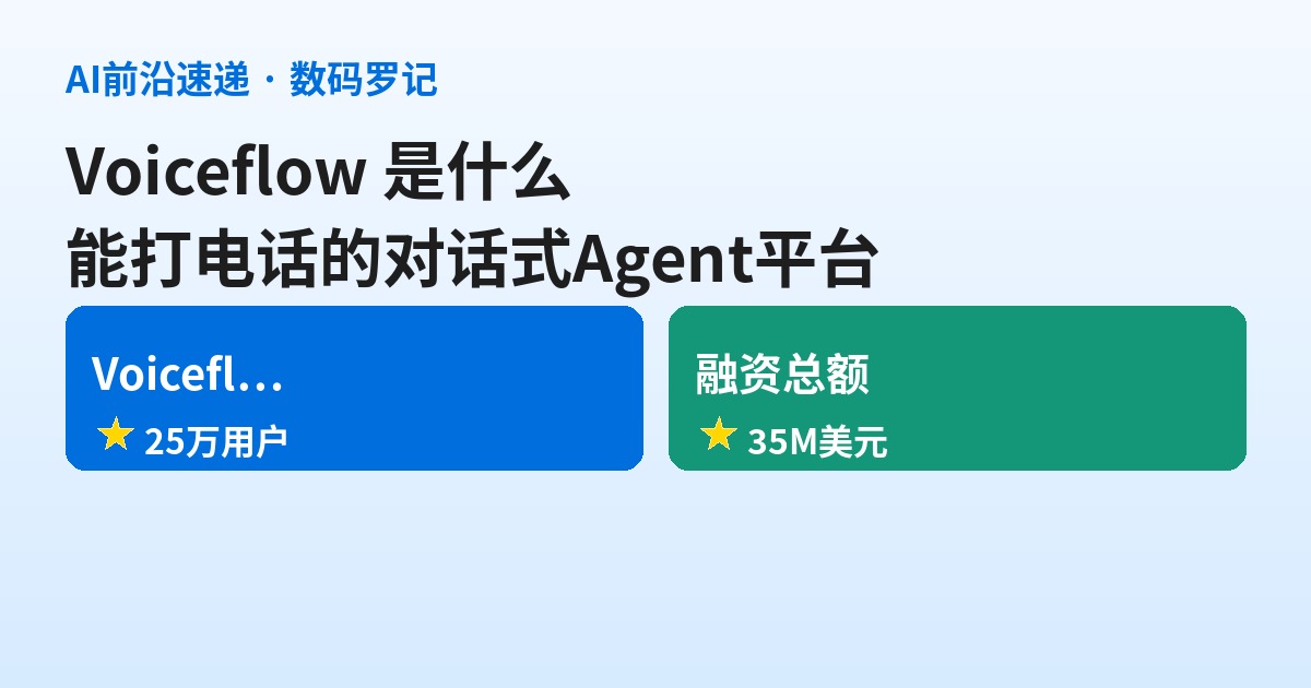 Voiceflow 是什么？能打电话的对话式 Agent 平台，25 万团队在用的闭源老炮（基础篇）