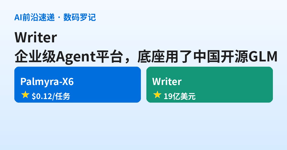 Writer 是什么？19 亿美元估值的企业级 Agent 平台，Palmyra X6 底座竟是中国开源 GLM（基础篇）